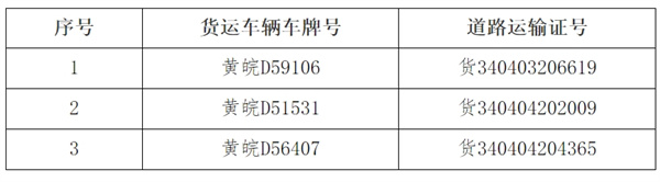 來源： 市執(zhí)法支隊(duì).jpg